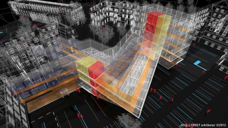 Byggebranchen i den digitale førertrøje