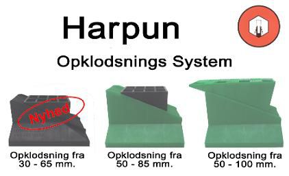 Ny opklodsningssystem fra Harpun