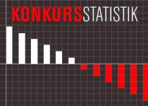 Konkurser i byggeriet (Uge 35/2026-1)